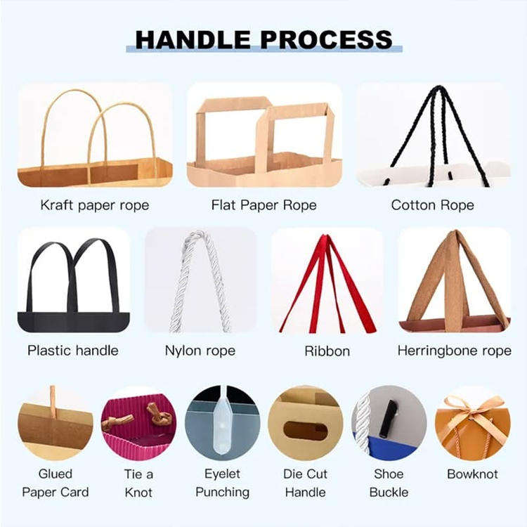 Paper bags