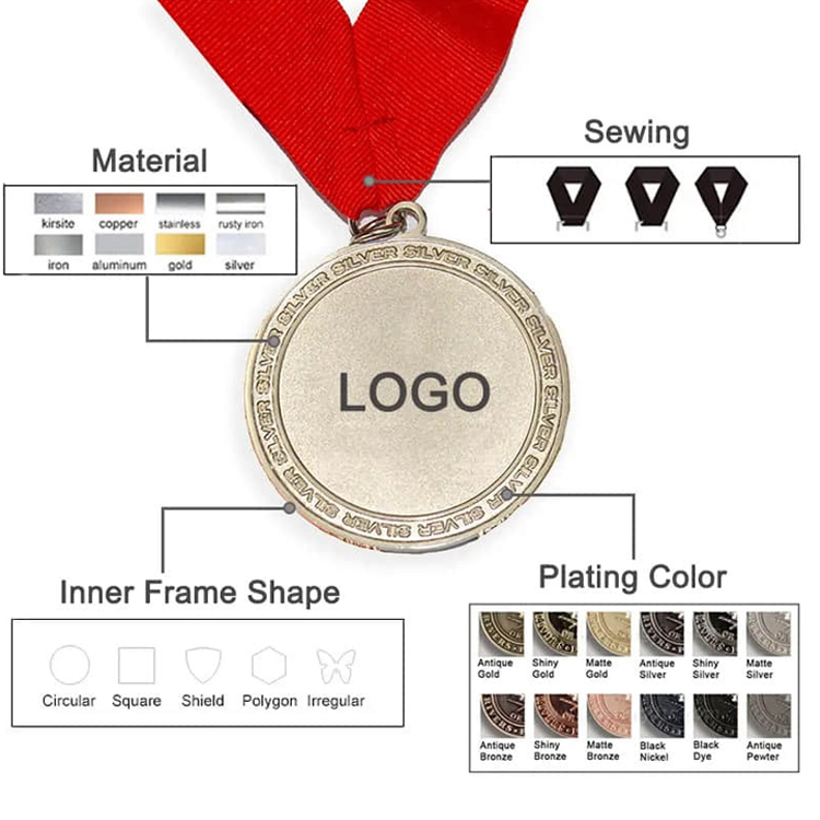 Medals/trophies
