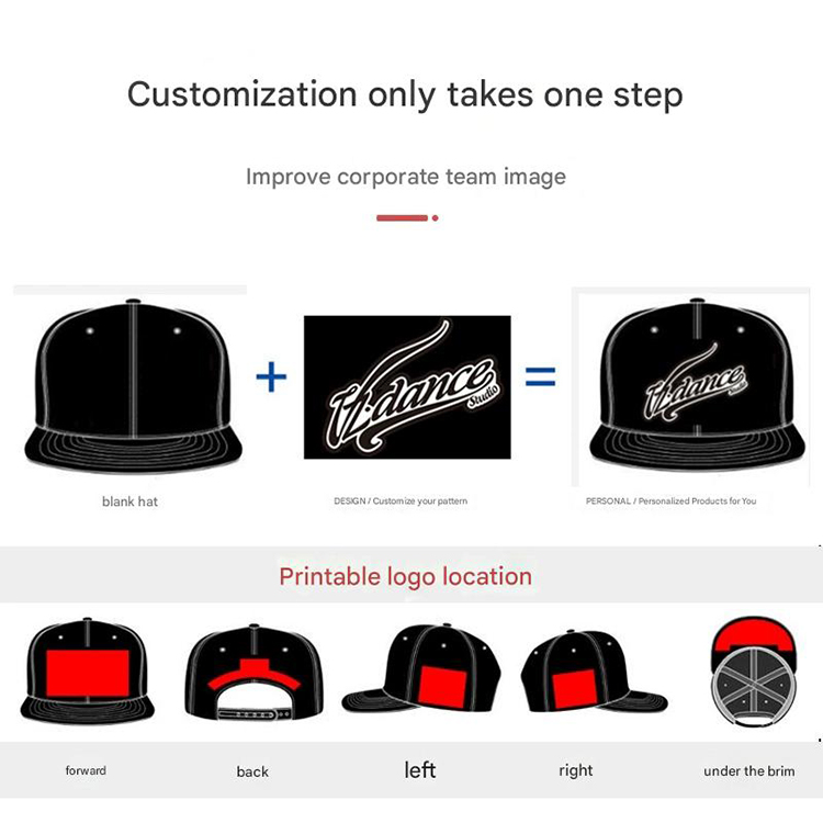 caps