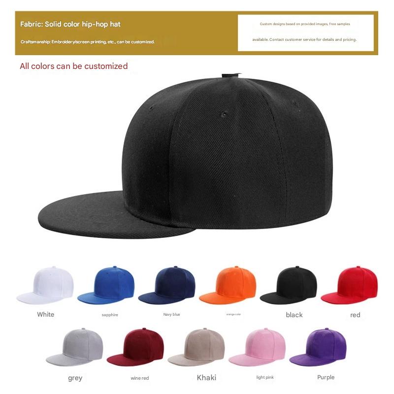 caps