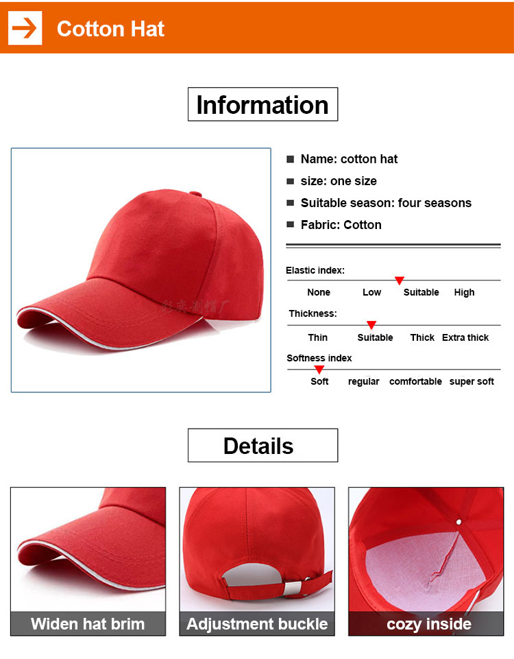 caps